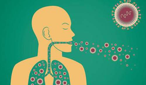 肺结核的早期症状 肺结核的早期症状有流鼻涕吗