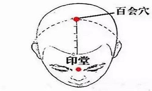 按摩百会的最佳时间 按摩百会什么时间好