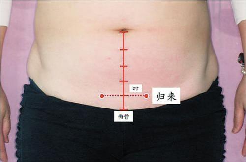 归来的准确位置图（归来的准确位置图女性用）