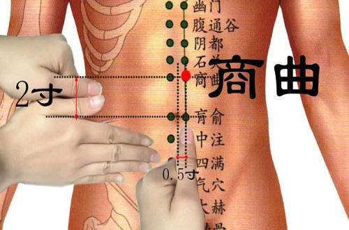 商曲准确位置图 商曲准确位置图作用功效,临床应用