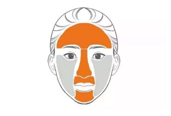 人的肤质有哪些类型 脸部肌肤分为哪几种类型