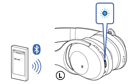 索尼MDR-1000X耳机怎么使用NFC
