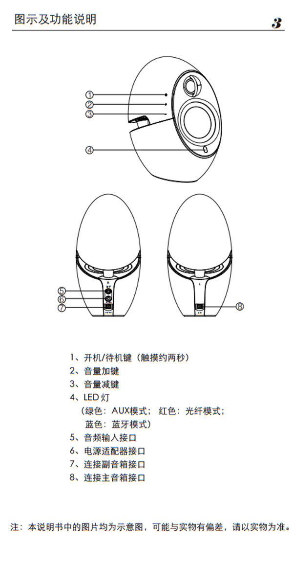 漫步者E225蓝牙音响产品使用说明书