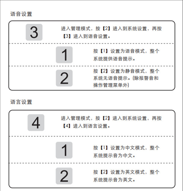 凯迪仕K7指纹锁详细使用说明书