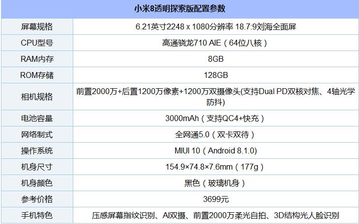 小米8透明探索版配置怎么样