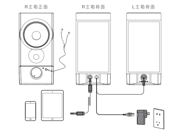 漫步者R19U桌面音响USB怎么使用AUX输入