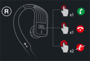JBL Endurance Sprint耳机怎么控制手机来电
