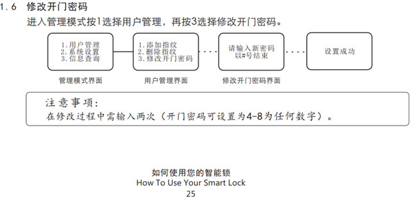 voc指纹锁通用版使用说明书