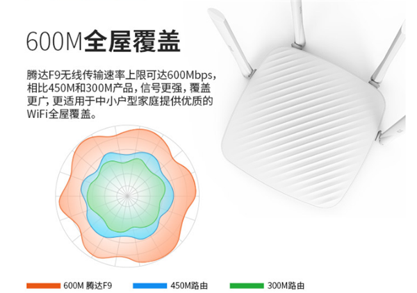 腾达F9路由器怎么设置DDNS