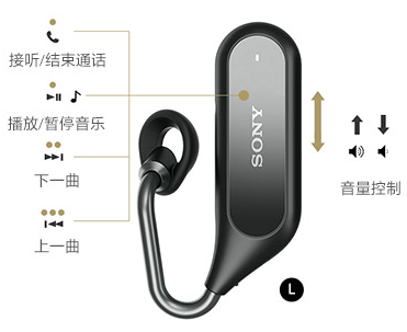 使用触摸板控制索尼Xperia Ear Duo耳机方法