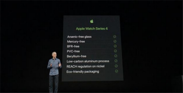 Apple Watch Series 4有哪些不一样的功能