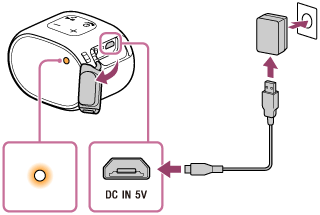 索尼SRS-XB01查看电池电量及连接电源的图文教程