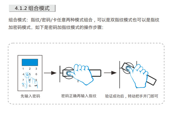 金指码K51指纹锁使用说明书