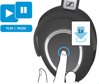森海塞尔PXC550耳机音乐控制教程