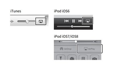 雅马哈NX-N500HIFI有源音响怎么播放iPod/iTunes的音乐