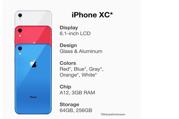 iphonexc有几个颜色
