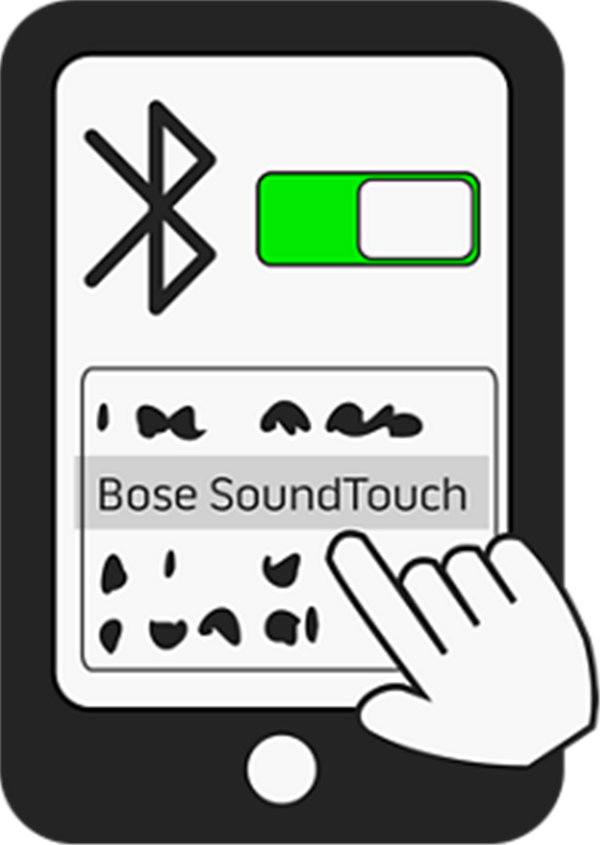 Bose SoundTouch 10蓝牙音响怎么使用SoundTouch应用程序配对启用蓝牙的设备
