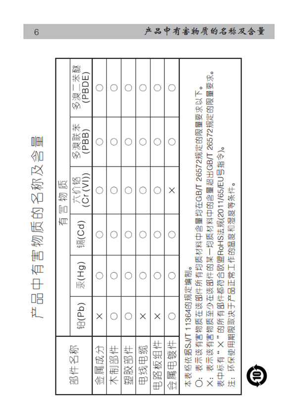 漫步者R1200TII书架音响产品使用说明书