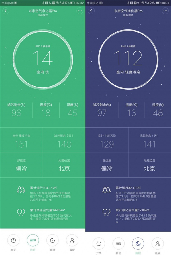 米家空气净化器pro的用法