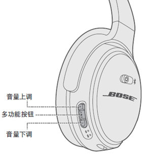 BOSE QC35Ⅱ耳机怎么控制音乐播放