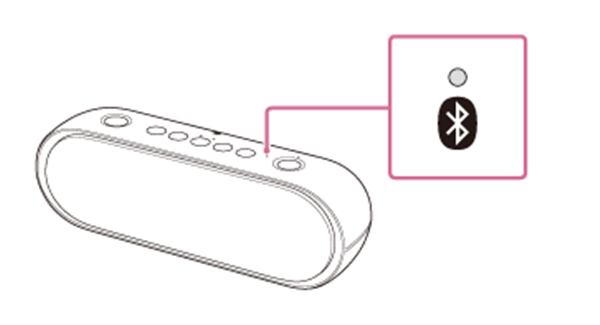 索尼SRS-XB20如何接听电话