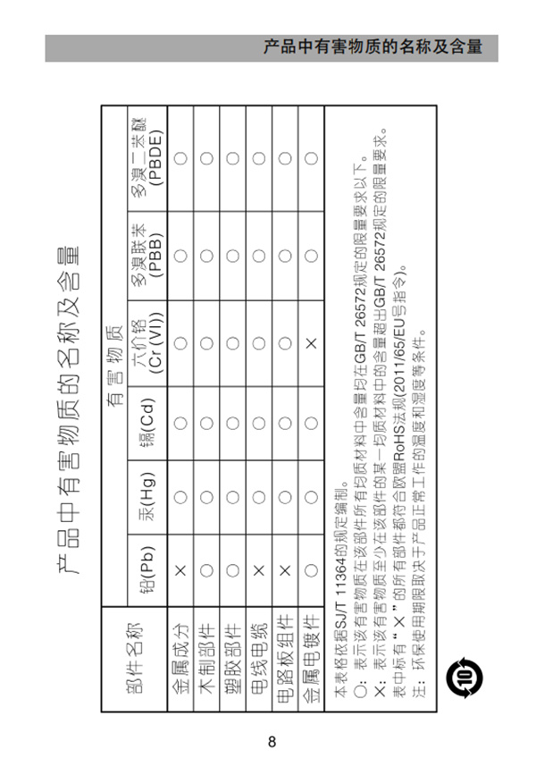 漫步者R1000BT蓝牙音响产品使用说明书