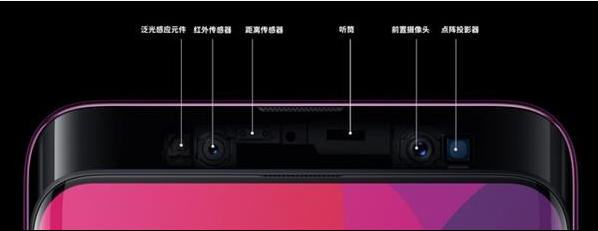 oppo find x是曲面屏吗