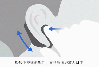 如何佩戴索尼Xperia Ear Duo耳机