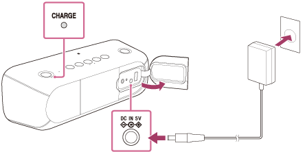 索尼SRS-XB30蓝牙音响怎么连接交流电源插座