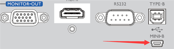 明基投影仪如何实现USB投影