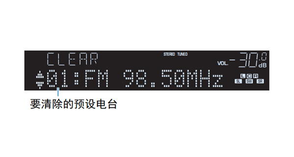 雅马哈RX-V379怎么选择和清除预设电台