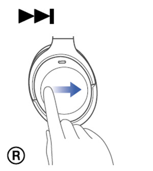 索尼WH-1000XM3耳机怎么控制音乐播放