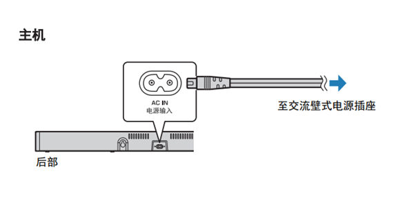 雅马哈YAS-408电视音响怎么安装和连接