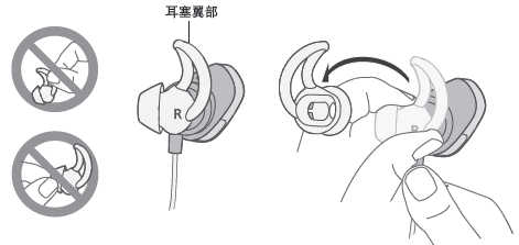 Bose SoundSport耳机怎么更换耳塞