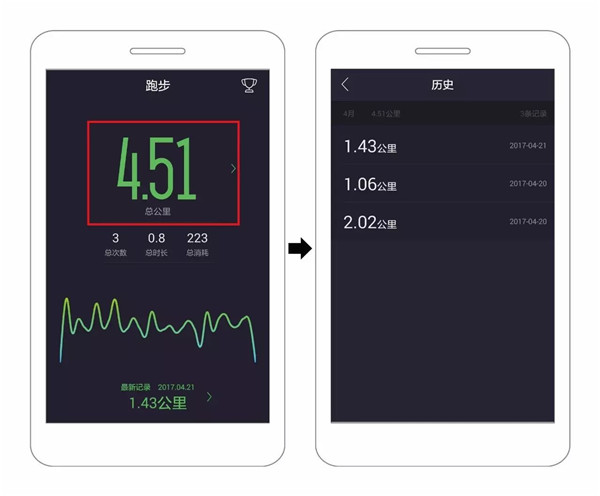 Pacewear HC怎么查看跑步数据