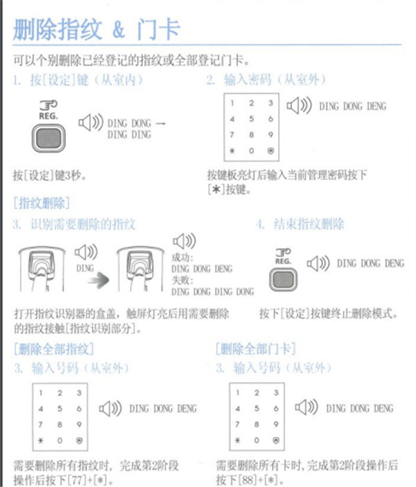 三星SHP-DP728指纹锁使用说明书