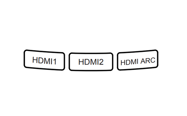 漫步者S90电视音响怎么使用HDMI输入或输出