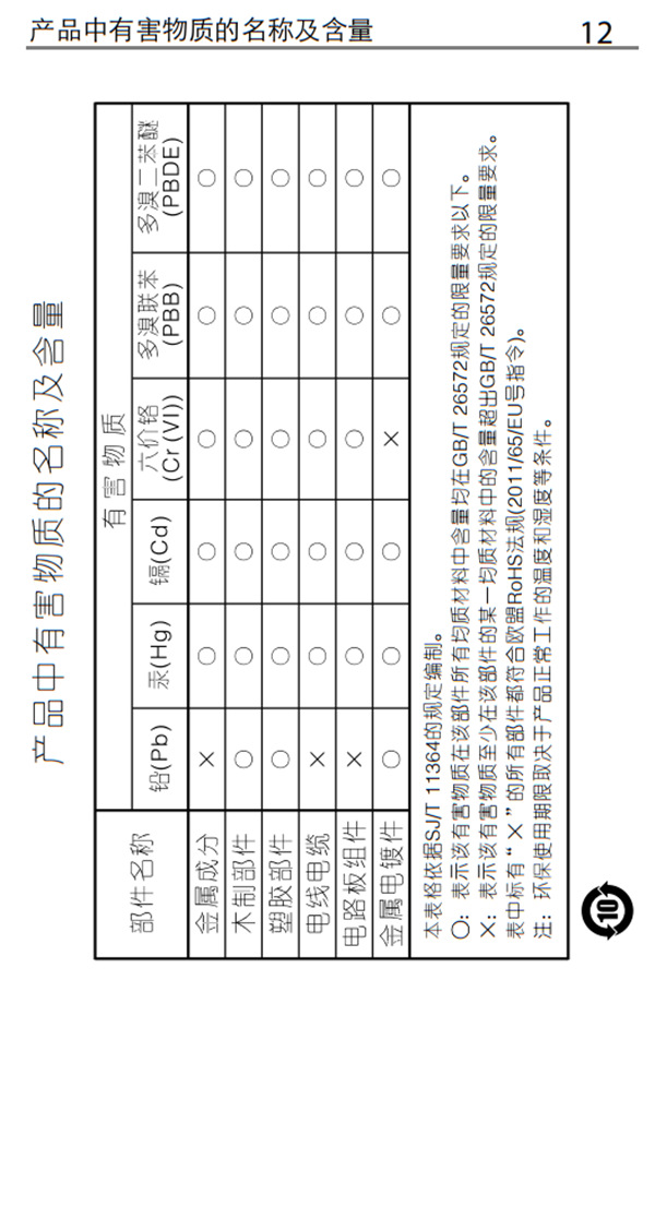 漫步者E235电视音响产品使用说明书