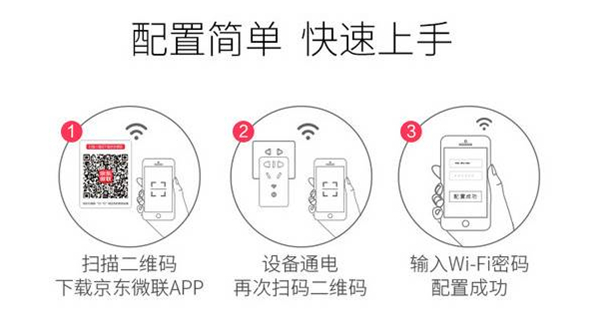 天猫精灵方糖控制非电的图文教程