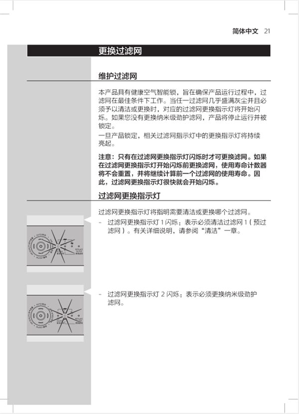 飞利浦AC4072空气净化器说明书