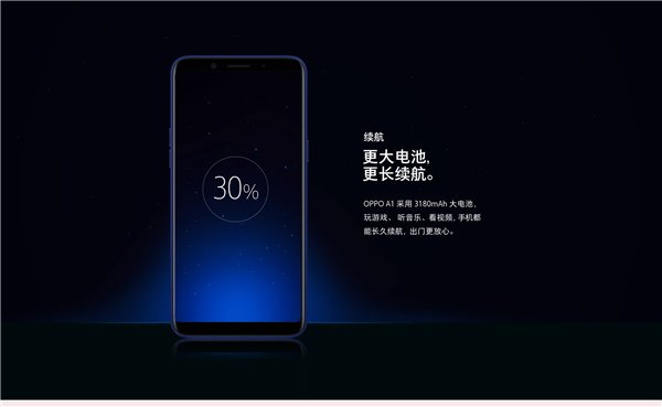 OPPO A1什么时候上市