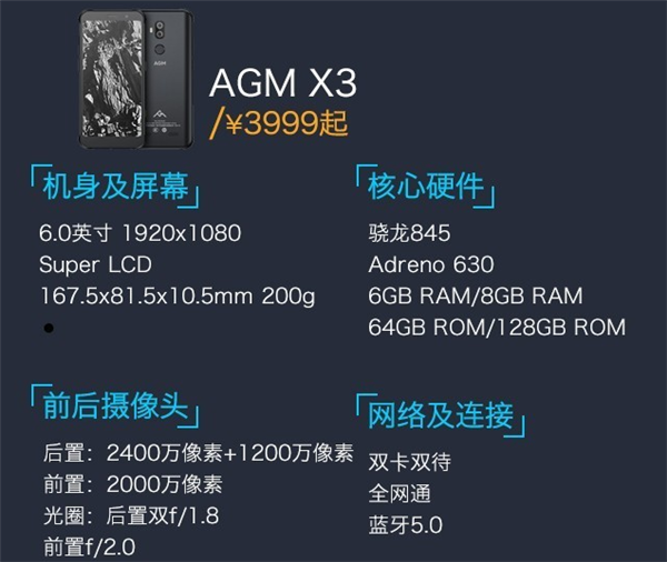 AGMX3是什么处理器