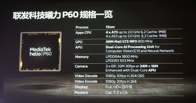 OPPOA3是什么处理器