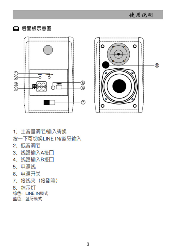 漫步者R1000BT蓝牙音响产品使用说明书