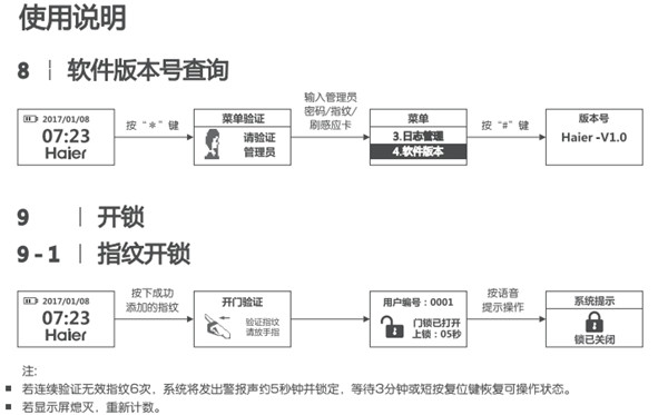 海尔HL-33PF3指纹锁使用说明书