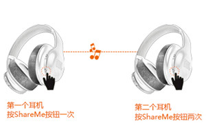 JBL V700BT TITGP耳机怎么使用分享音乐功能