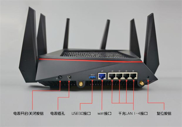 华硕RT-AC5300登录密码忘记了怎么办