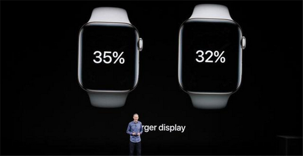 Apple Watch Series 4有哪些不一样的功能