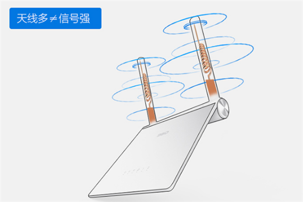 360路由器的WAN口网络优先功能有什么用