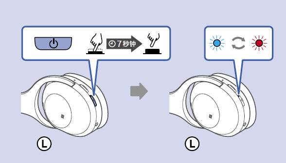 索尼WH-1000XM2耳机怎么查看电量